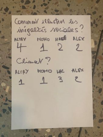 propositions